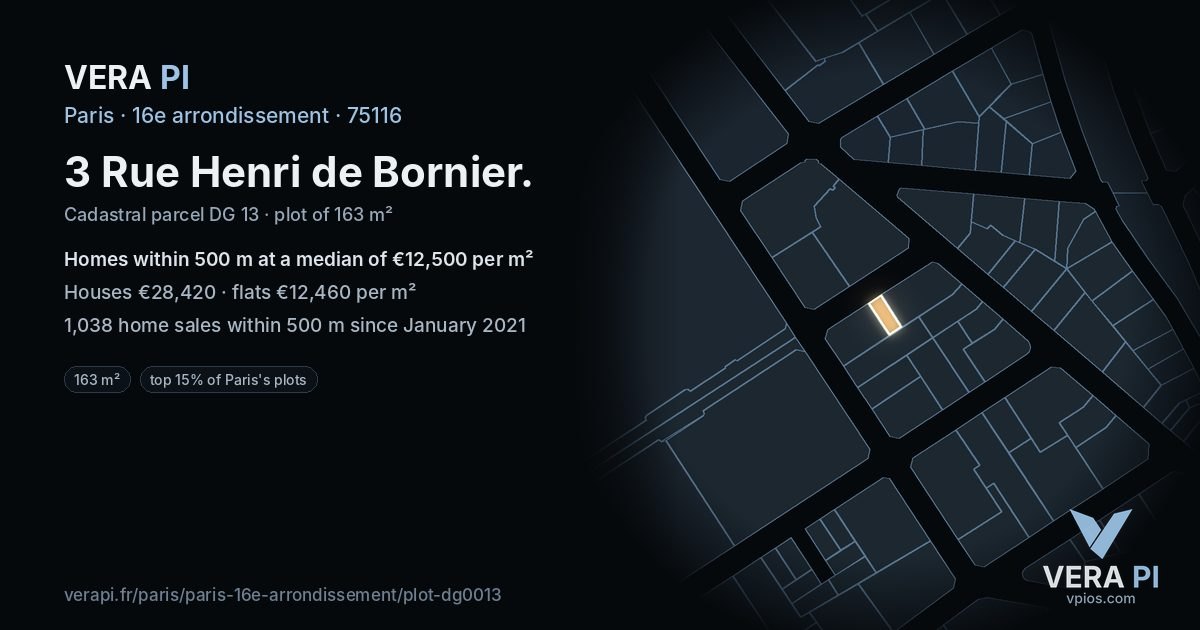 3 Rue Henri de Bornier, 16e arrondissement at night – the plot lit, the parcels around coloured by the prices near them