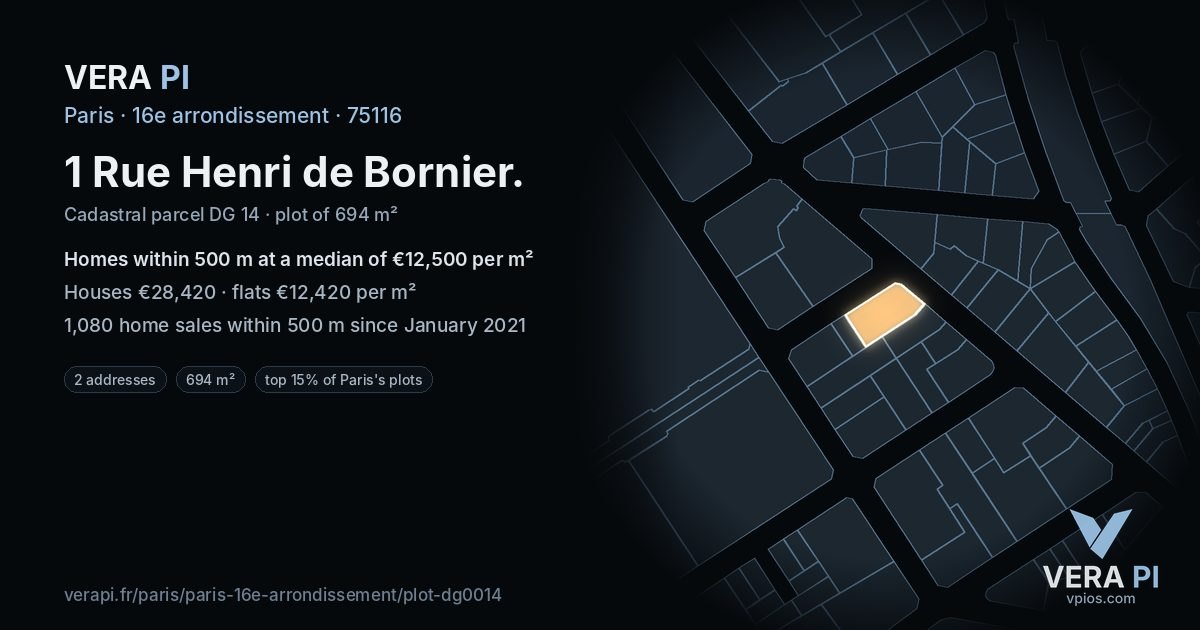 1 Rue Henri de Bornier, 16e arrondissement at night – the plot lit, the parcels around coloured by the prices near them