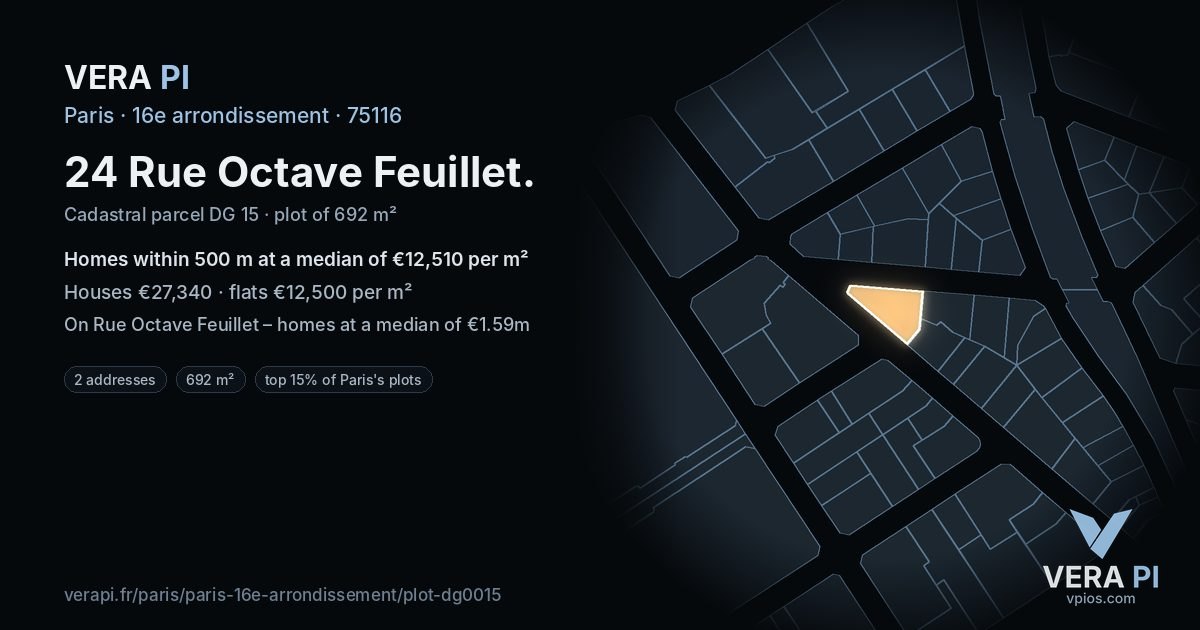 24 Rue Octave Feuillet, 16e arrondissement at night – the plot lit, the parcels around coloured by the prices near them