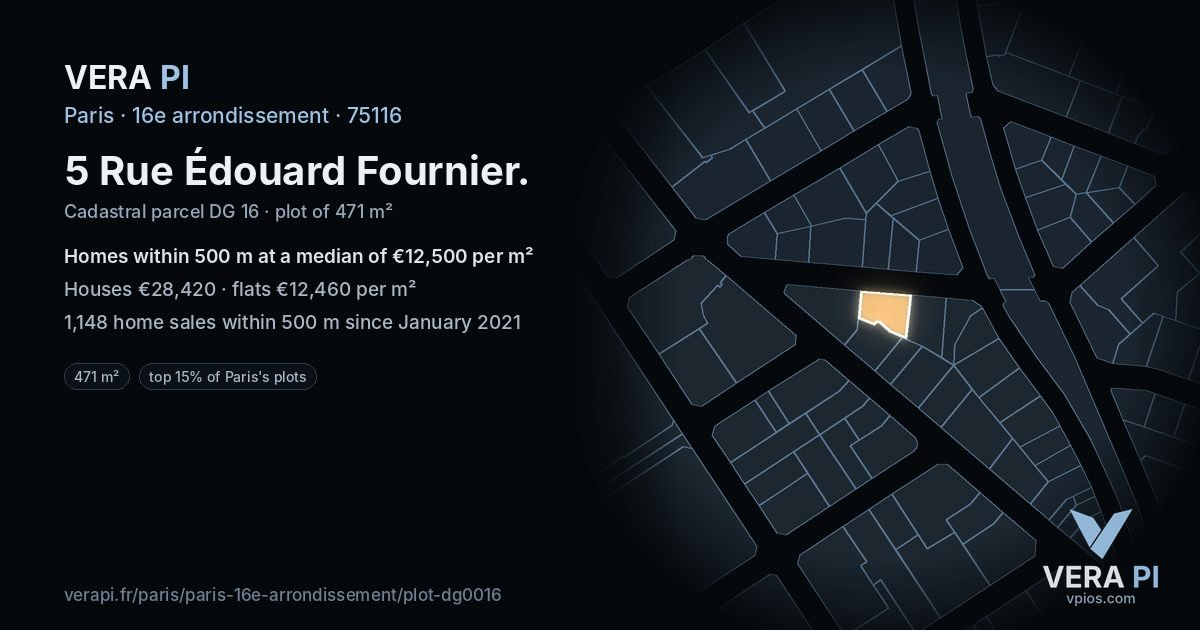 5 Rue Édouard Fournier, 16e arrondissement at night – the plot lit, the parcels around coloured by the prices near them