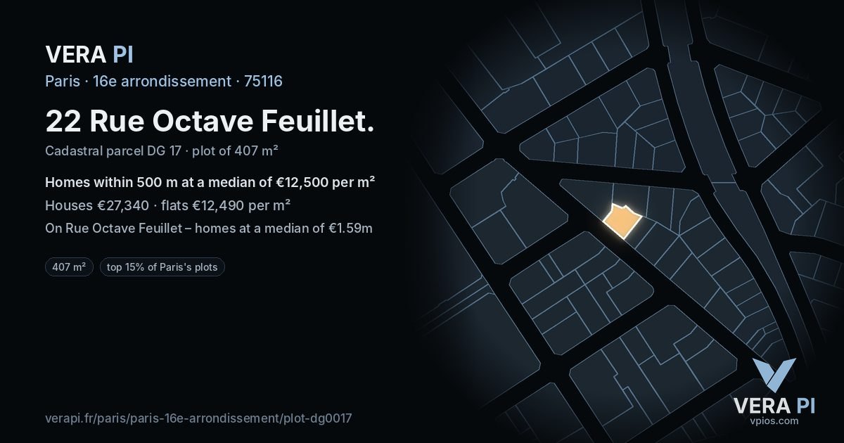 22 Rue Octave Feuillet, 16e arrondissement at night – the plot lit, the parcels around coloured by the prices near them