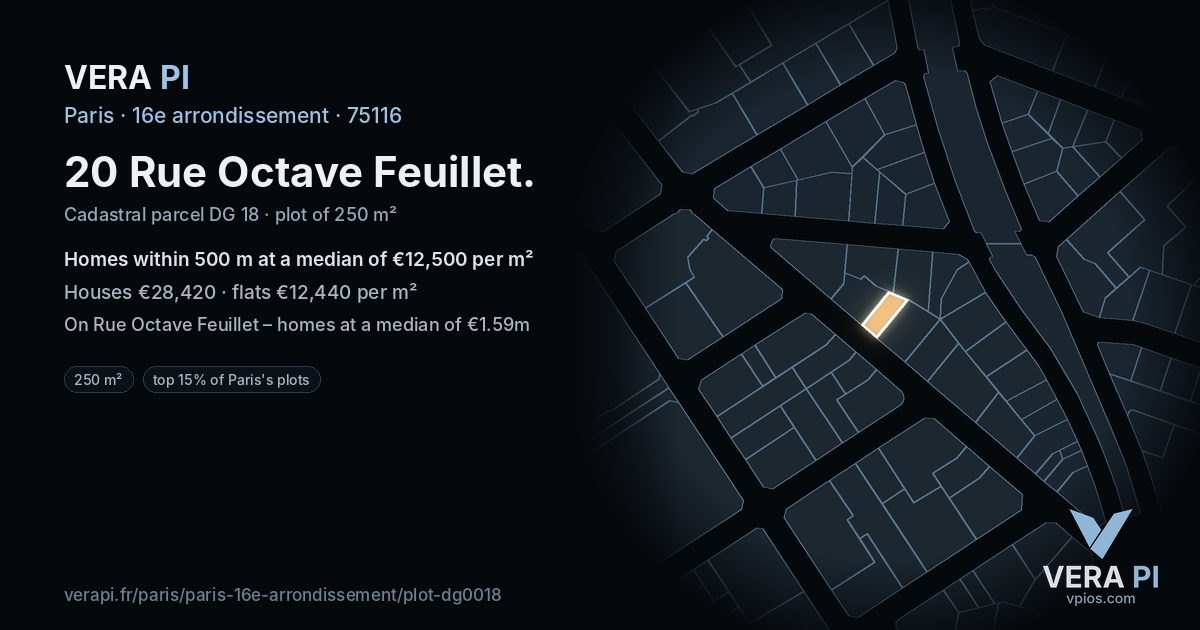 20 Rue Octave Feuillet, 16e arrondissement at night – the plot lit, the parcels around coloured by the prices near them