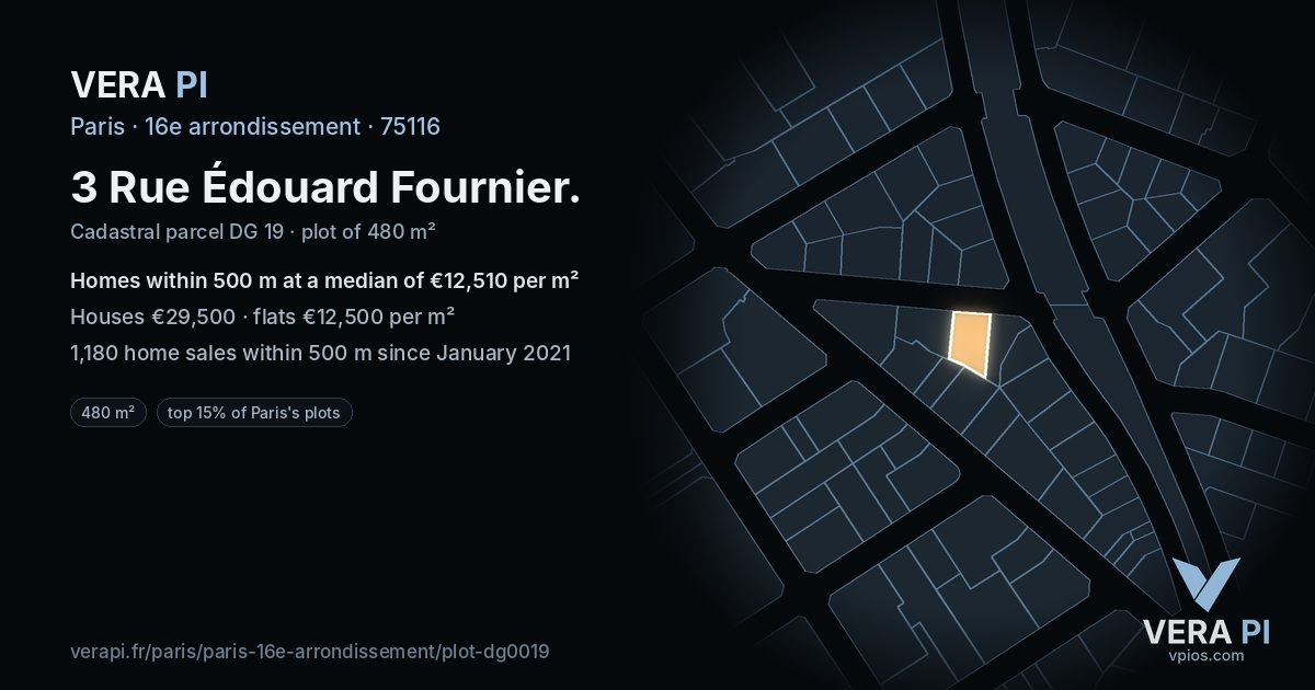 3 Rue Édouard Fournier, 16e arrondissement at night – the plot lit, the parcels around coloured by the prices near them