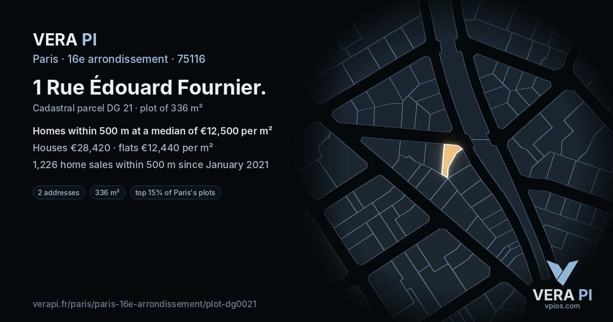 1 Rue Édouard Fournier, 16e arrondissement at night – the plot lit, the parcels around coloured by the prices near them