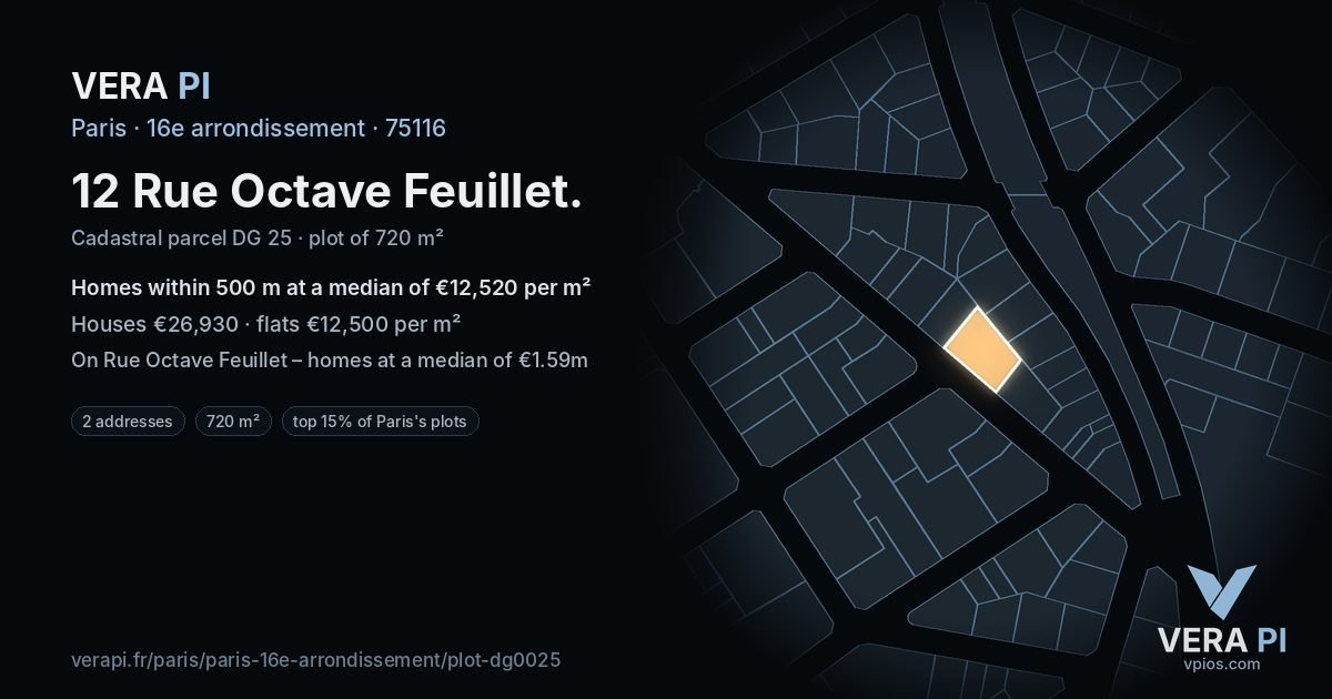 12 Rue Octave Feuillet, 16e arrondissement at night – the plot lit, the parcels around coloured by the prices near them
