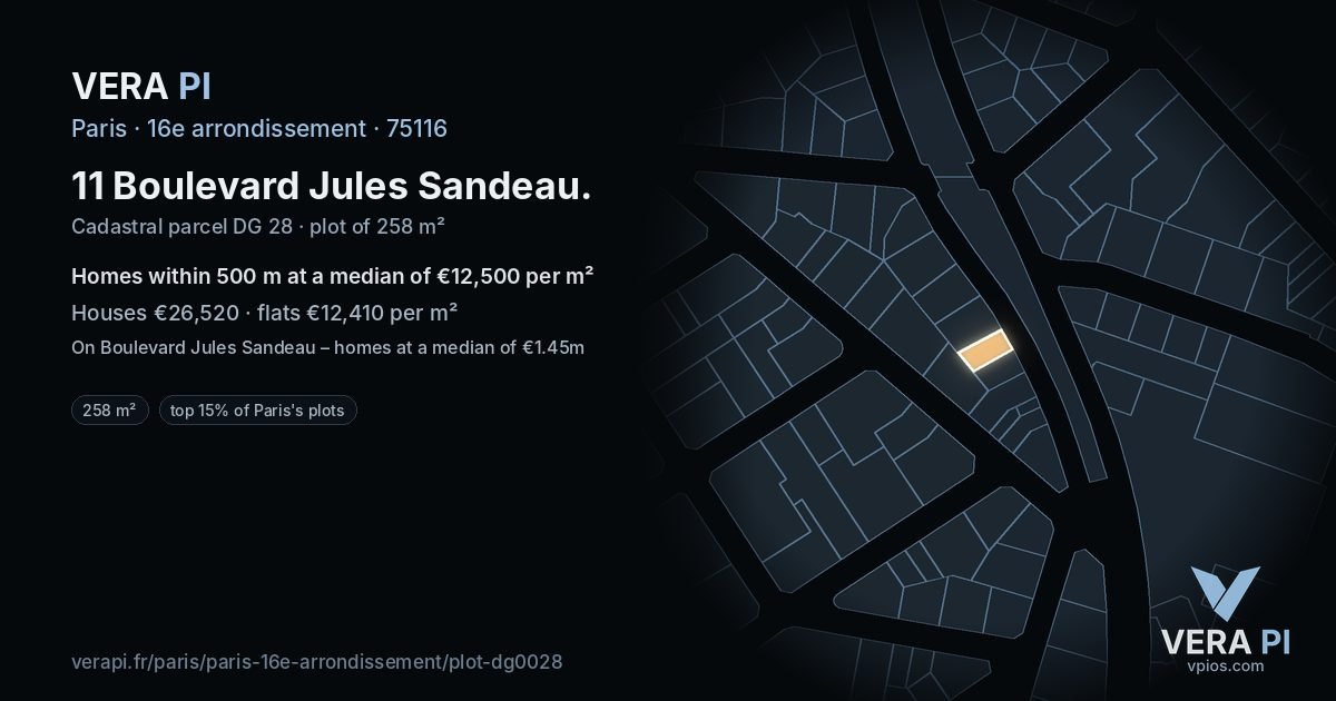 11 Boulevard Jules Sandeau, 16e arrondissement at night – the plot lit, the parcels around coloured by the prices near them