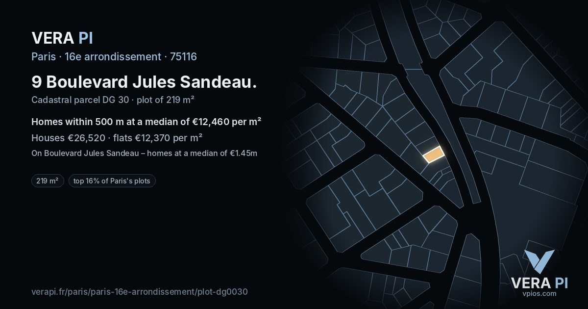 9 Boulevard Jules Sandeau, 16e arrondissement at night – the plot lit, the parcels around coloured by the prices near them