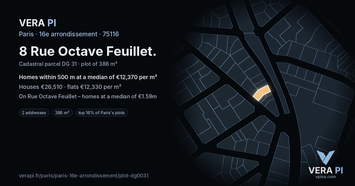 8 Rue Octave Feuillet, 16e arrondissement at night – the plot lit, the parcels around coloured by the prices near them