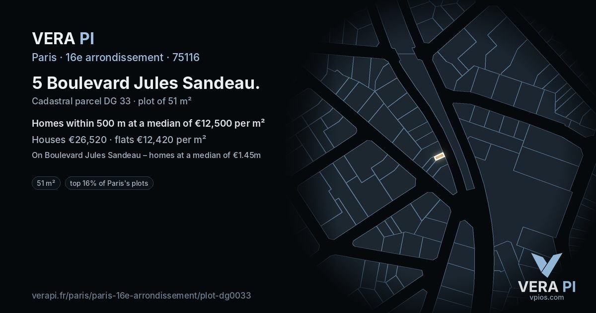 5 Boulevard Jules Sandeau, 16e arrondissement at night – the plot lit, the parcels around coloured by the prices near them