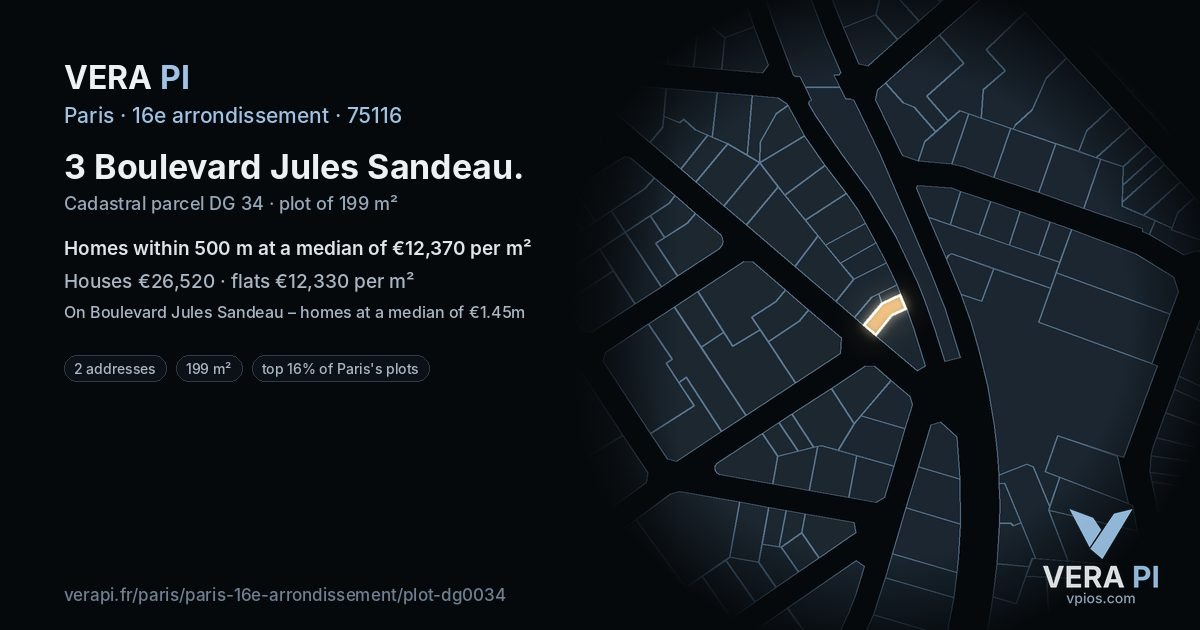 3 Boulevard Jules Sandeau, 16e arrondissement at night – the plot lit, the parcels around coloured by the prices near them