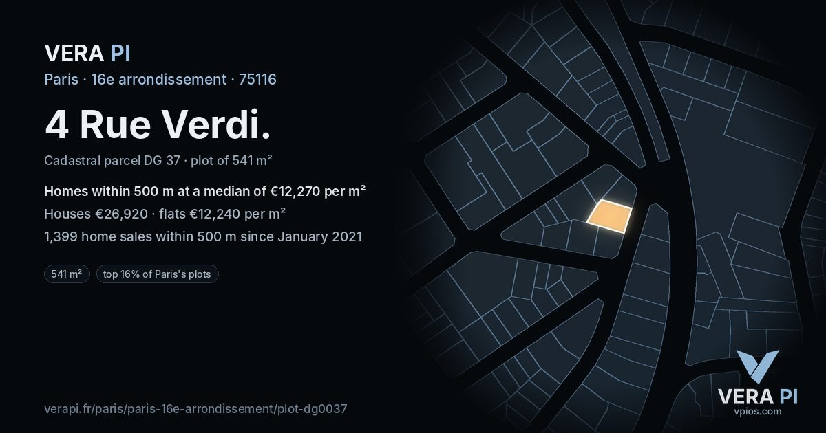 4 Rue Verdi, 16e arrondissement at night – the plot lit, the parcels around coloured by the prices near them