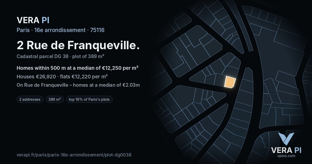 2 Rue de Franqueville, 16e arrondissement at night – the plot lit, the parcels around coloured by the prices near them