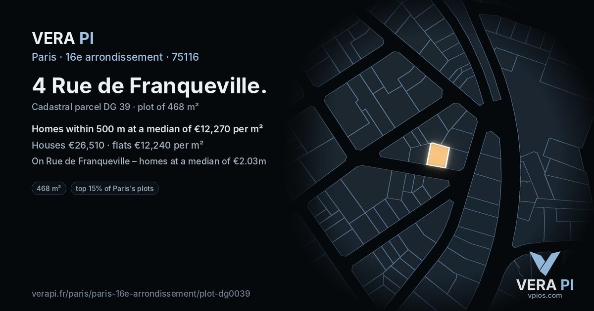 4 Rue de Franqueville, 16e arrondissement at night – the plot lit, the parcels around coloured by the prices near them