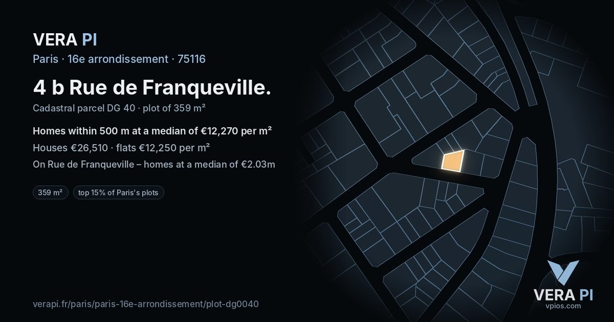 4 b Rue de Franqueville, 16e arrondissement at night – the plot lit, the parcels around coloured by the prices near them