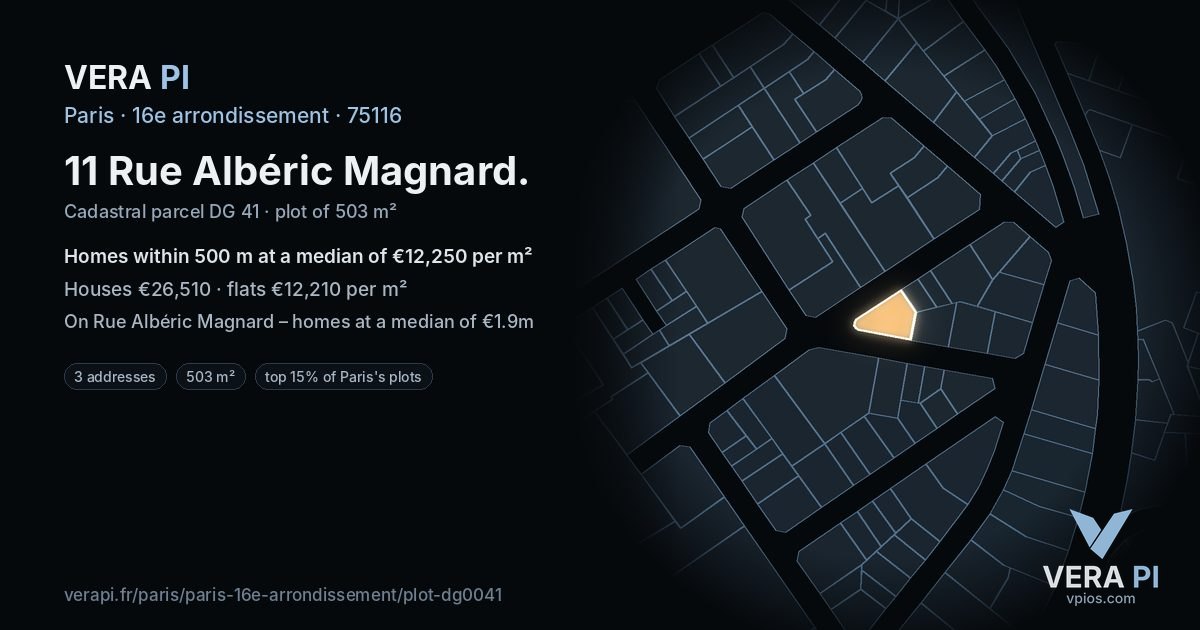 11 Rue Albéric Magnard, 16e arrondissement at night – the plot lit, the parcels around coloured by the prices near them