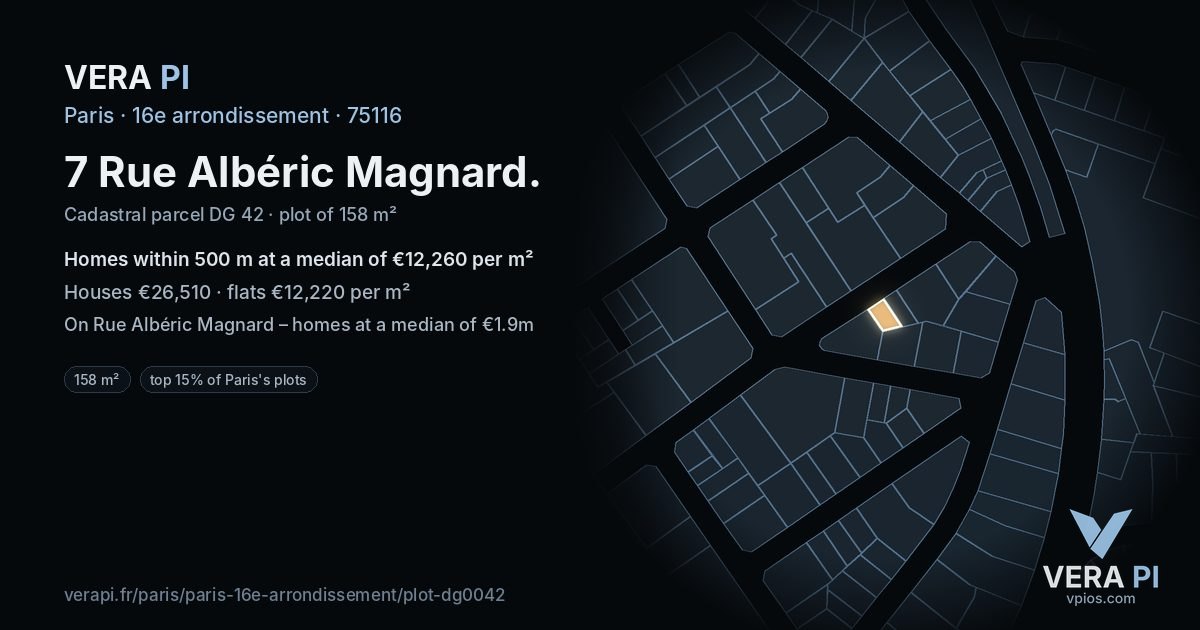 7 Rue Albéric Magnard, 16e arrondissement at night – the plot lit, the parcels around coloured by the prices near them