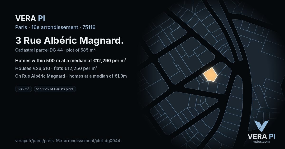 3 Rue Albéric Magnard, 16e arrondissement at night – the plot lit, the parcels around coloured by the prices near them