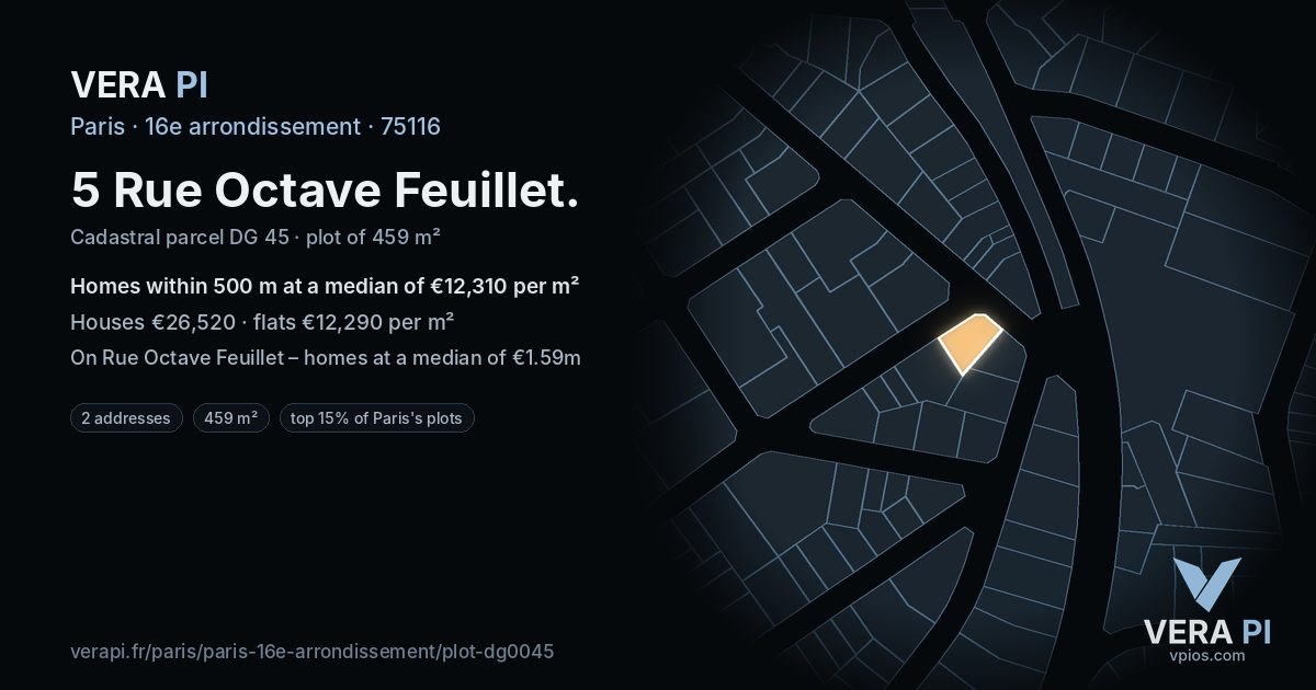 5 Rue Octave Feuillet, 16e arrondissement at night – the plot lit, the parcels around coloured by the prices near them