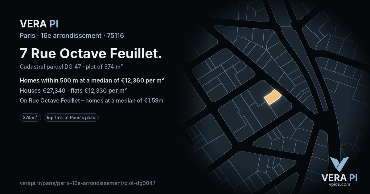7 Rue Octave Feuillet, 16e arrondissement at night – the plot lit, the parcels around coloured by the prices near them