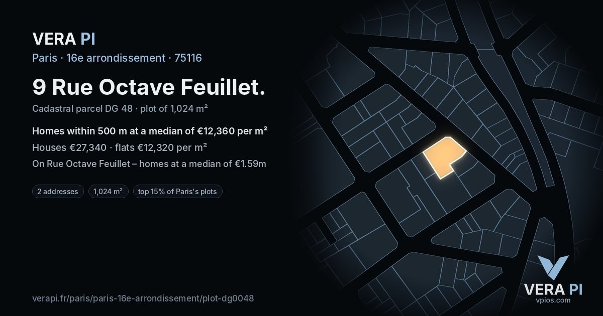 9 Rue Octave Feuillet, 16e arrondissement at night – the plot lit, the parcels around coloured by the prices near them