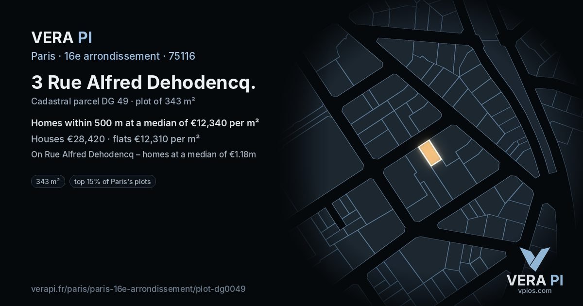 3 Rue Alfred Dehodencq, 16e arrondissement at night – the plot lit, the parcels around coloured by the prices near them