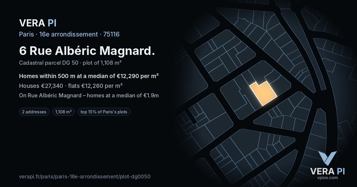 6 Rue Albéric Magnard, 16e arrondissement at night – the plot lit, the parcels around coloured by the prices near them