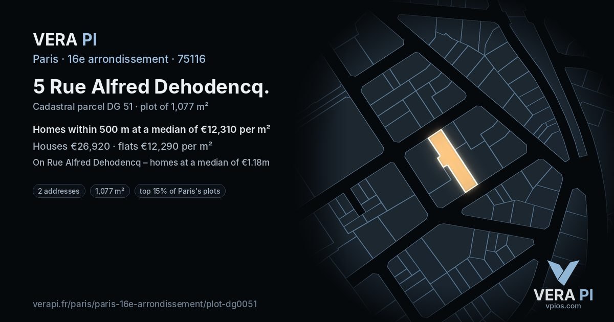 5 Rue Alfred Dehodencq, 16e arrondissement at night – the plot lit, the parcels around coloured by the prices near them
