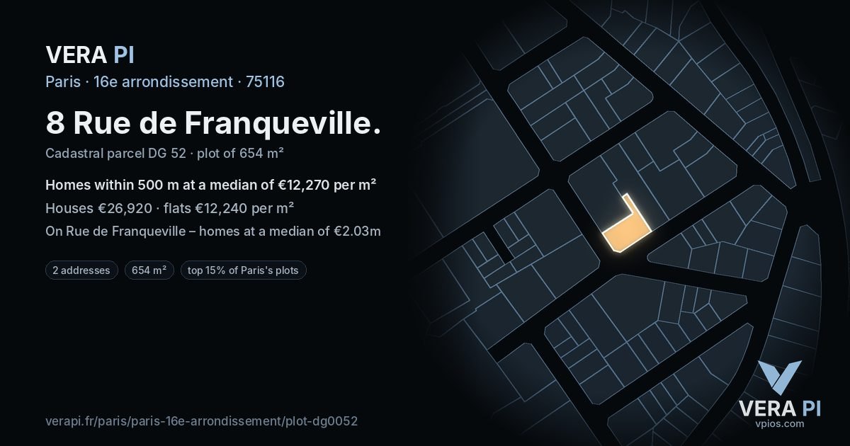 8 Rue de Franqueville, 16e arrondissement at night – the plot lit, the parcels around coloured by the prices near them