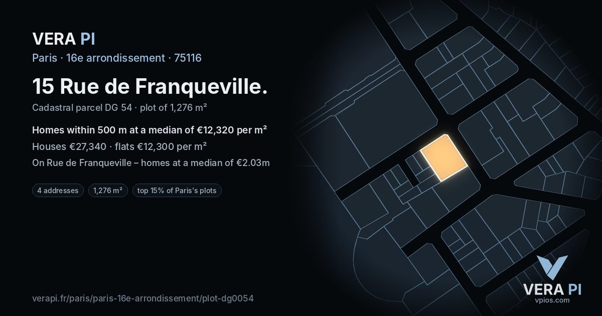 15 Rue de Franqueville, 16e arrondissement at night – the plot lit, the parcels around coloured by the prices near them