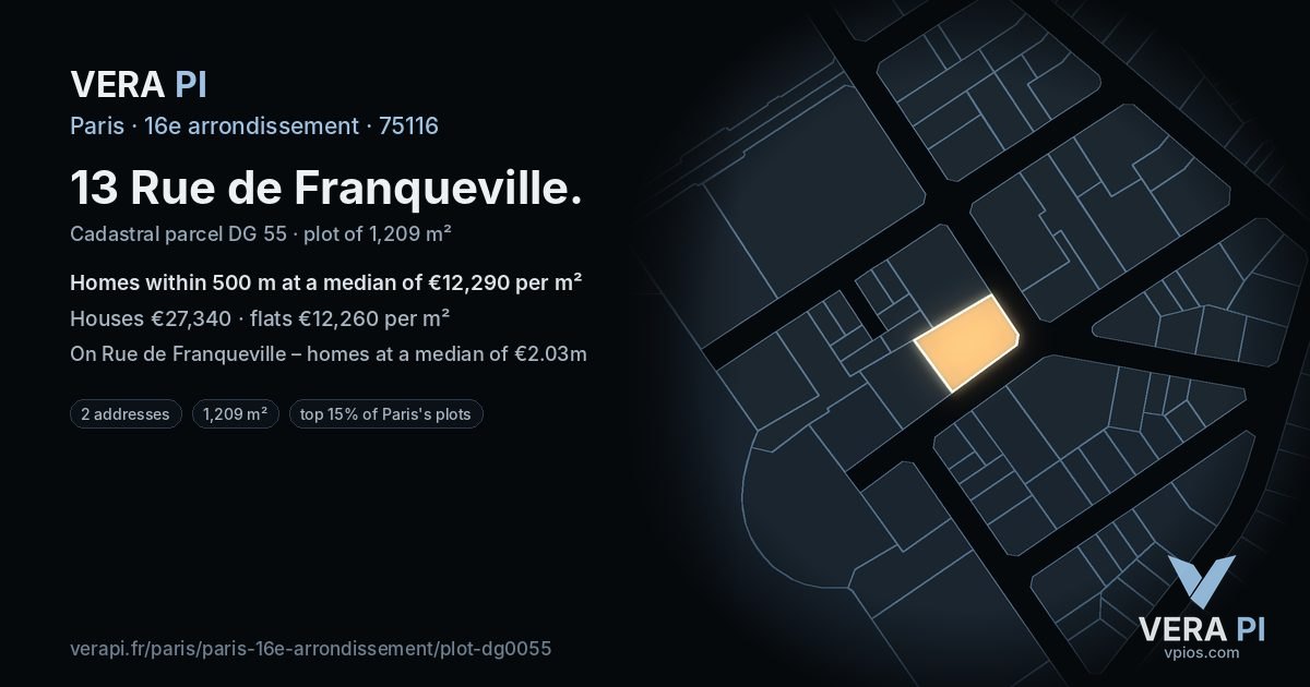 13 Rue de Franqueville, 16e arrondissement at night – the plot lit, the parcels around coloured by the prices near them