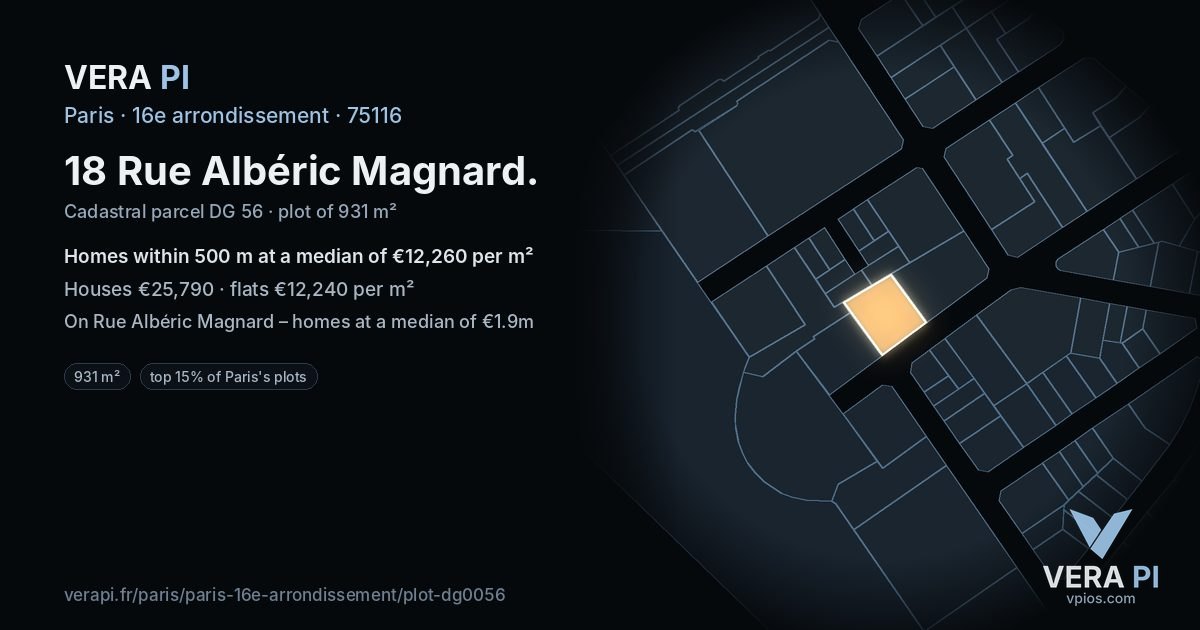 18 Rue Albéric Magnard, 16e arrondissement at night – the plot lit, the parcels around coloured by the prices near them