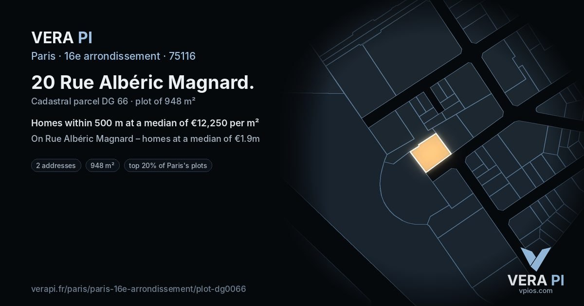 20 Rue Albéric Magnard, 16e arrondissement at night – the plot lit, the parcels around coloured by the prices near them