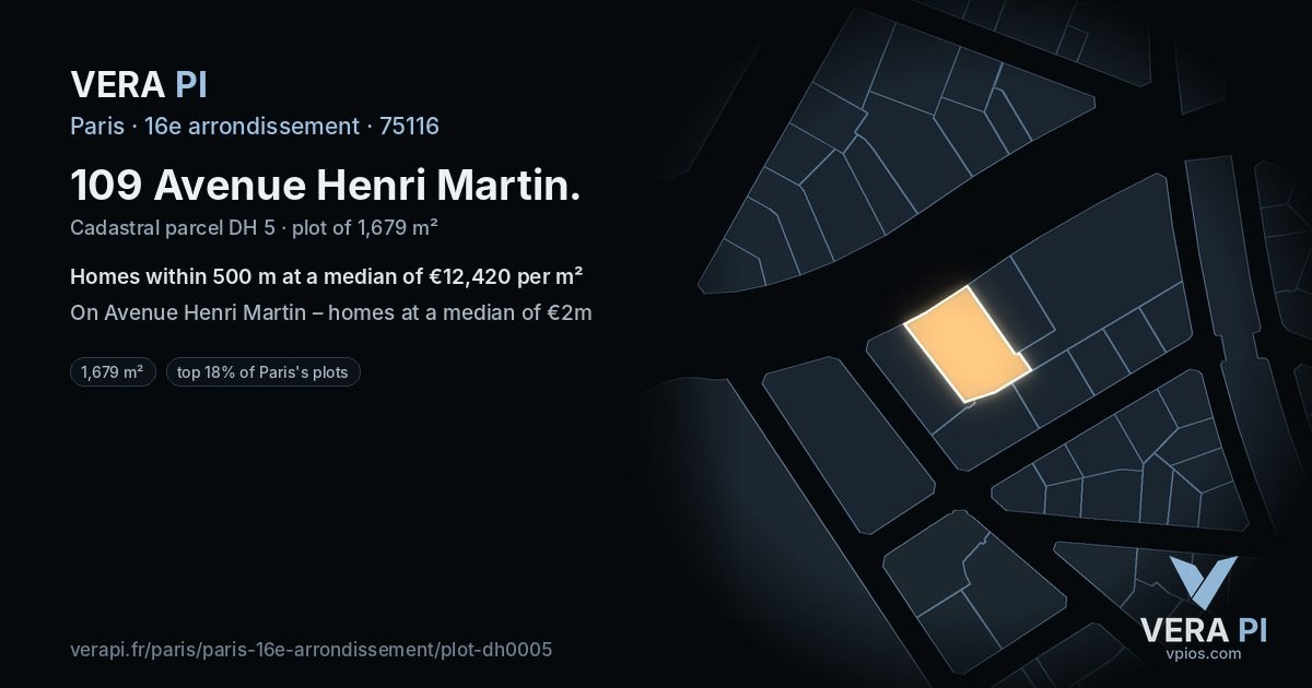 109 Avenue Henri Martin, 16e arrondissement at night – the plot lit, the parcels around coloured by the prices near them