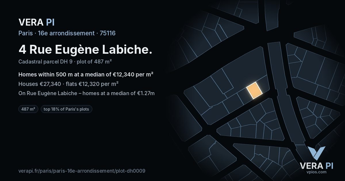 4 Rue Eugène Labiche, 16e arrondissement at night – the plot lit, the parcels around coloured by the prices near them
