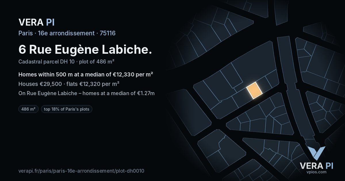 6 Rue Eugène Labiche, 16e arrondissement at night – the plot lit, the parcels around coloured by the prices near them