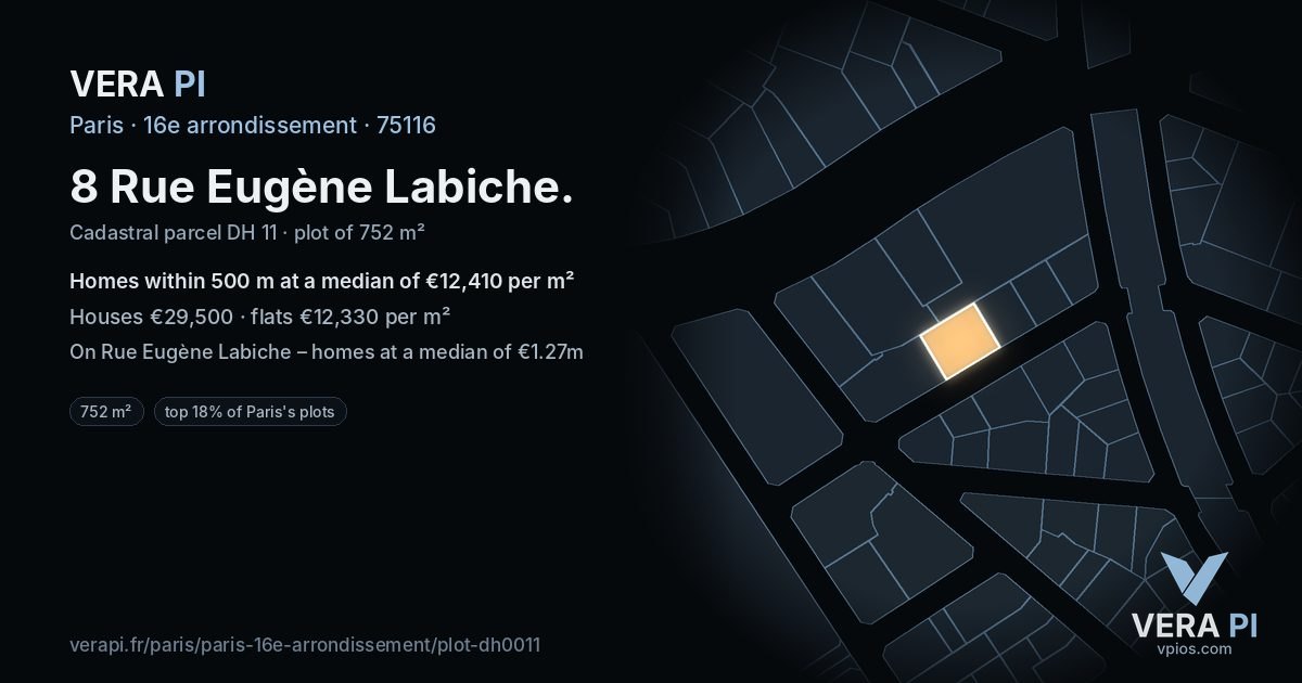 8 Rue Eugène Labiche, 16e arrondissement at night – the plot lit, the parcels around coloured by the prices near them