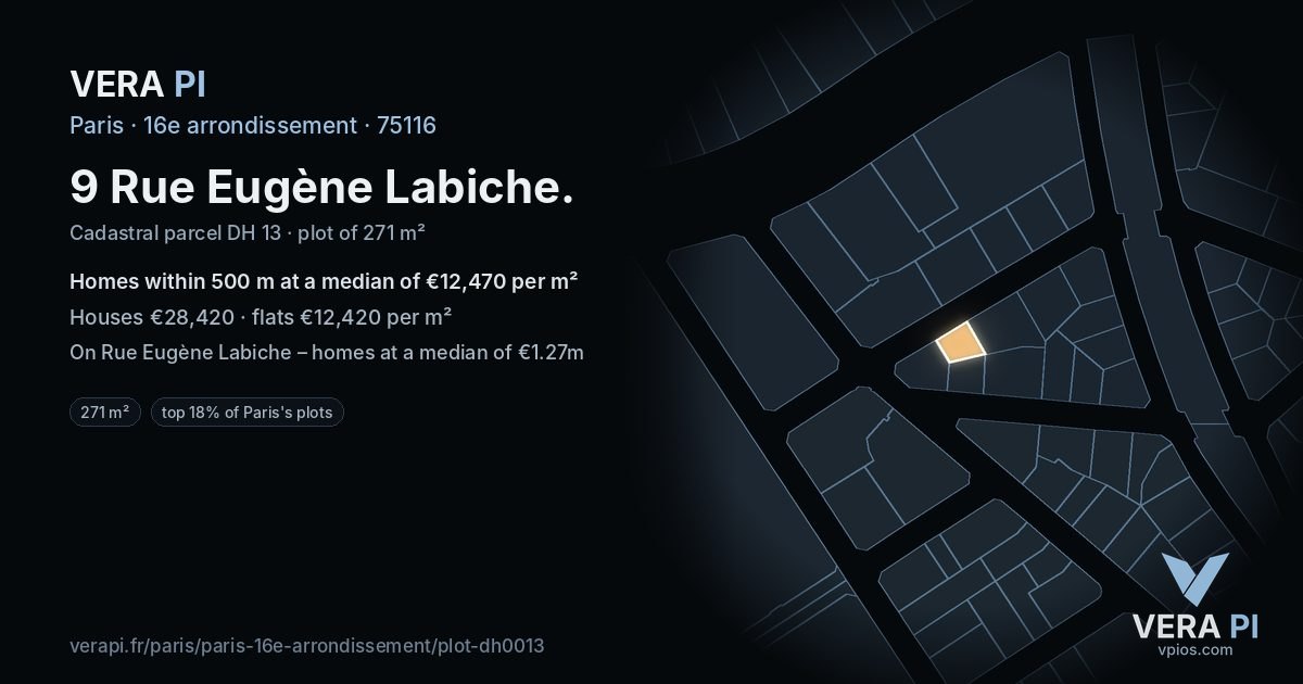 9 Rue Eugène Labiche, 16e arrondissement at night – the plot lit, the parcels around coloured by the prices near them
