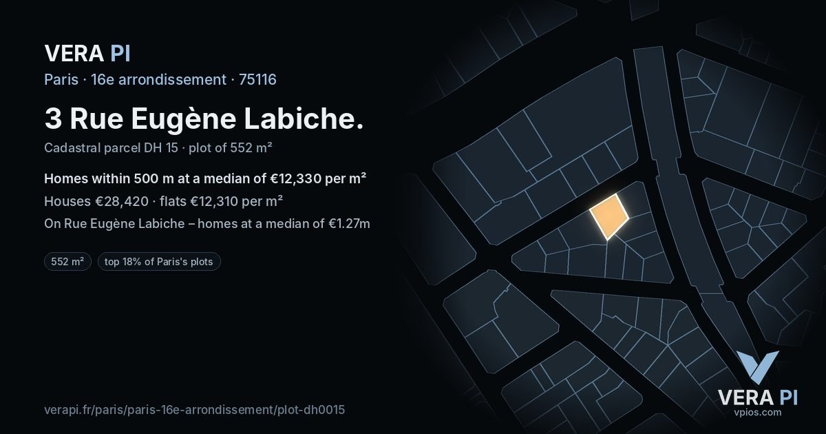 3 Rue Eugène Labiche, 16e arrondissement at night – the plot lit, the parcels around coloured by the prices near them