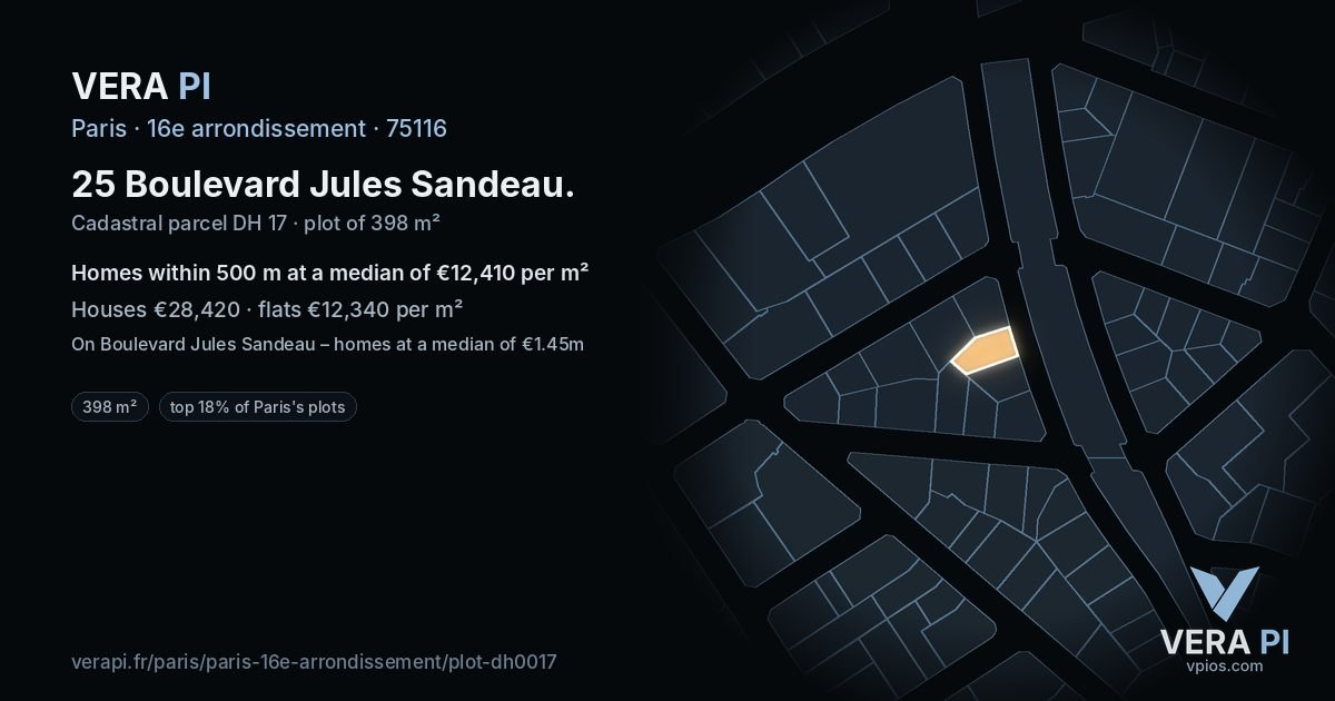 25 Boulevard Jules Sandeau, 16e arrondissement at night – the plot lit, the parcels around coloured by the prices near them