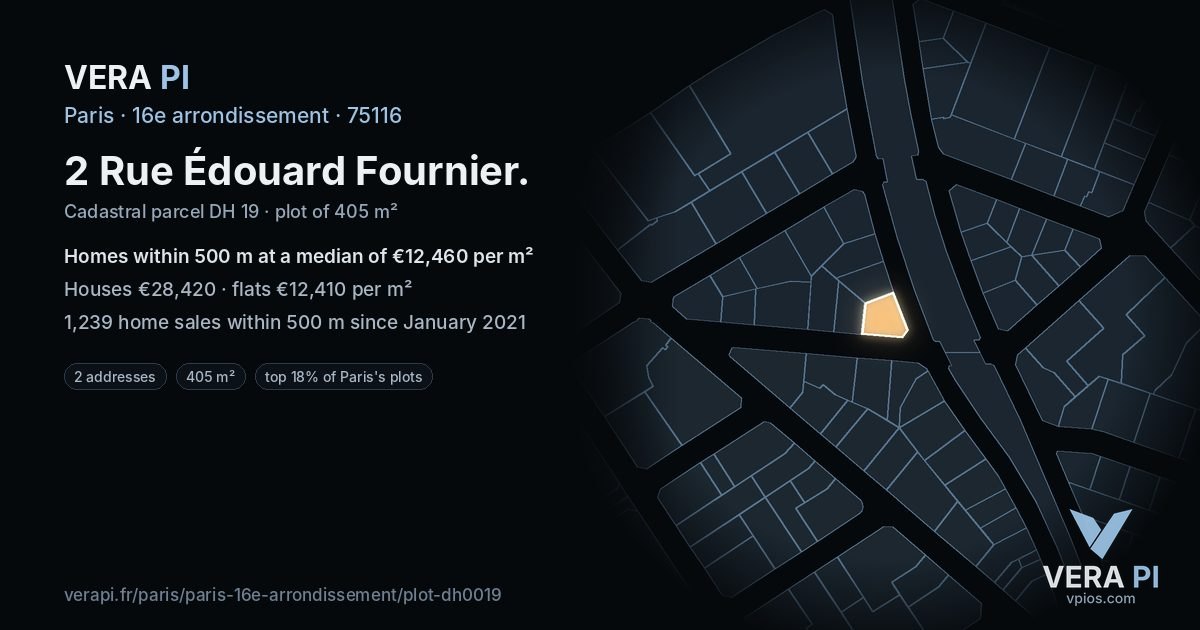 2 Rue Édouard Fournier, 16e arrondissement at night – the plot lit, the parcels around coloured by the prices near them