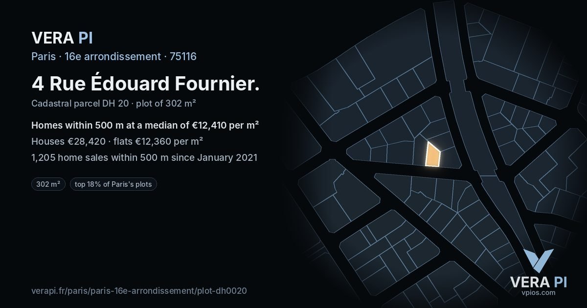 4 Rue Édouard Fournier, 16e arrondissement at night – the plot lit, the parcels around coloured by the prices near them