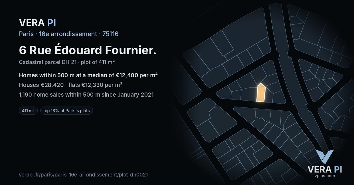 6 Rue Édouard Fournier, 16e arrondissement at night – the plot lit, the parcels around coloured by the prices near them