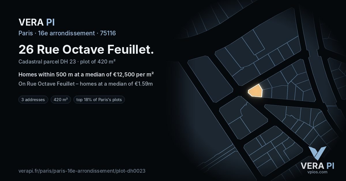 26 Rue Octave Feuillet, 16e arrondissement at night – the plot lit, the parcels around coloured by the prices near them
