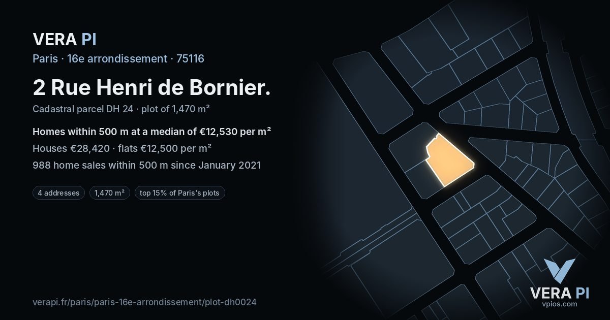 2 Rue Henri de Bornier, 16e arrondissement at night – the plot lit, the parcels around coloured by the prices near them