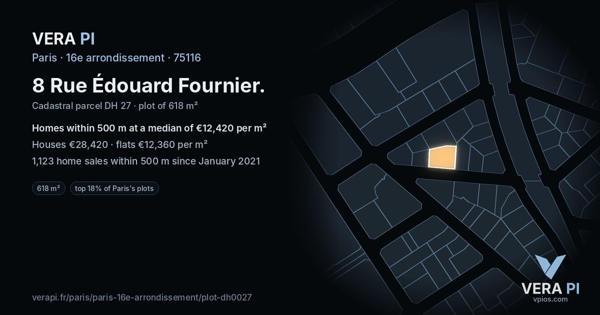 8 Rue Édouard Fournier, 16e arrondissement at night – the plot lit, the parcels around coloured by the prices near them