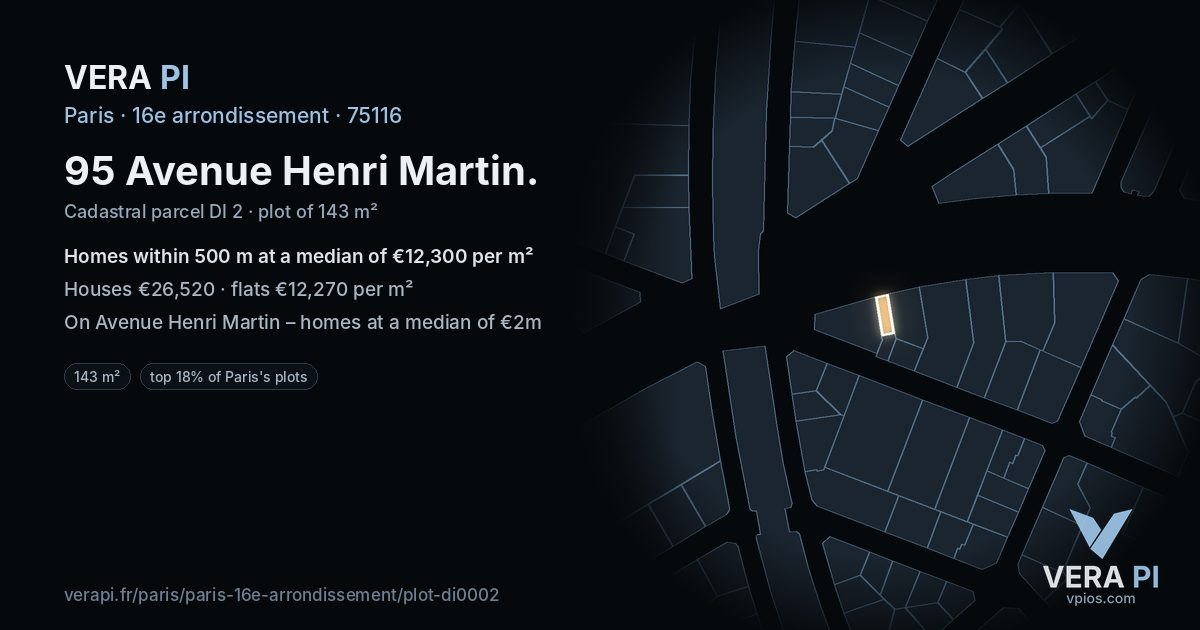 95 Avenue Henri Martin, 16e arrondissement at night – the plot lit, the parcels around coloured by the prices near them