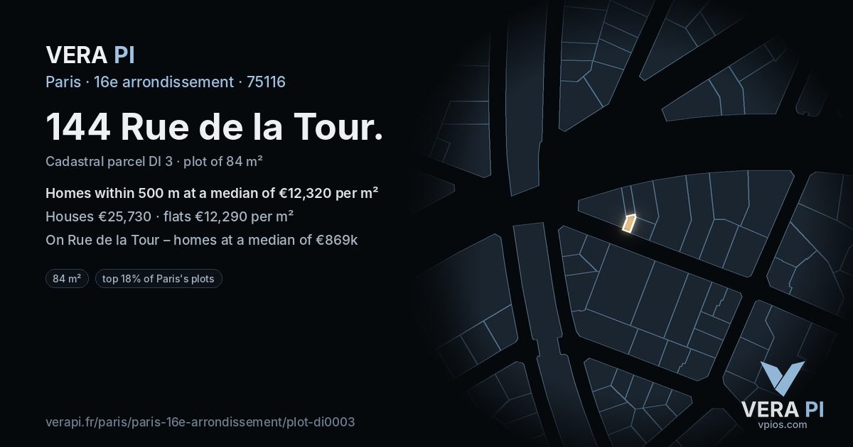 144 Rue de la Tour, 16e arrondissement at night – the plot lit, the parcels around coloured by the prices near them