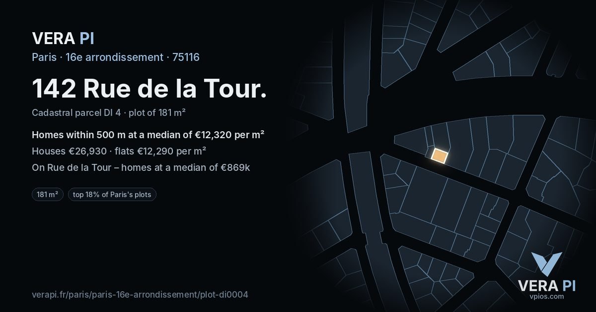 142 Rue de la Tour, 16e arrondissement at night – the plot lit, the parcels around coloured by the prices near them