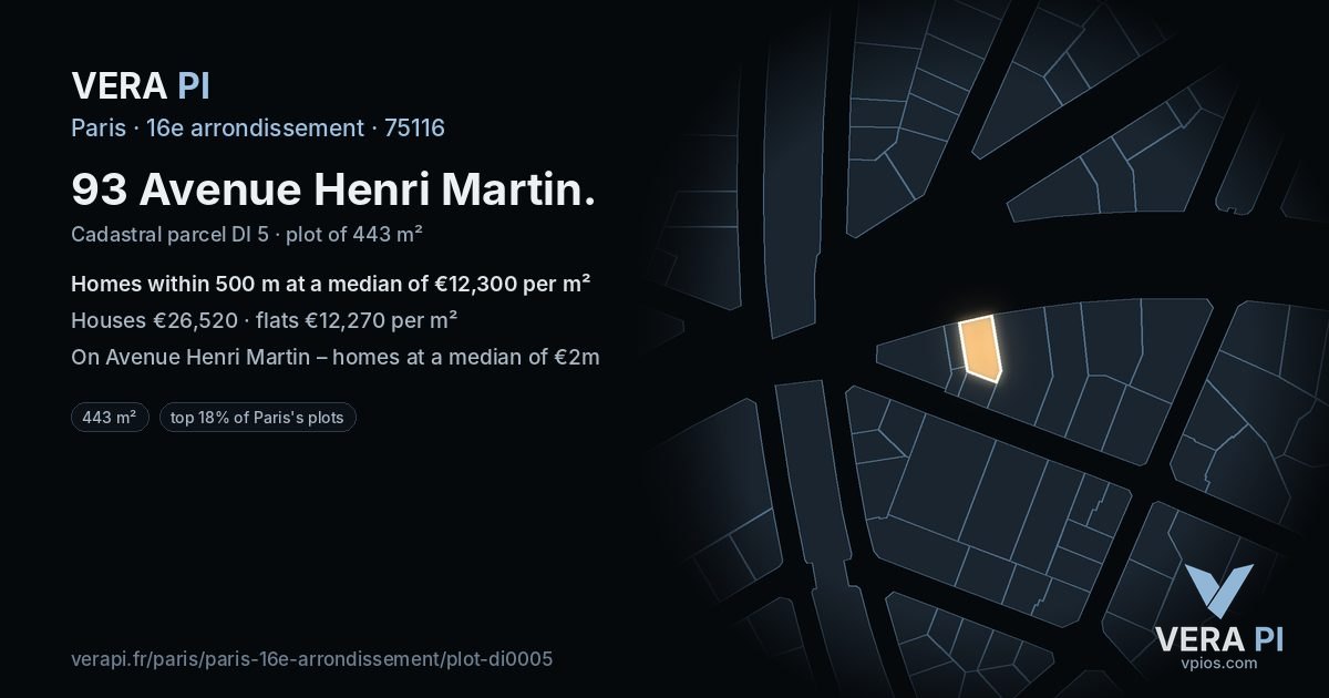 93 Avenue Henri Martin, 16e arrondissement at night – the plot lit, the parcels around coloured by the prices near them