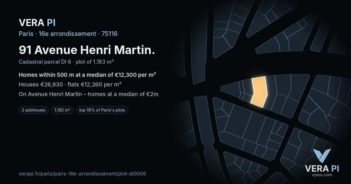 91 Avenue Henri Martin, 16e arrondissement at night – the plot lit, the parcels around coloured by the prices near them